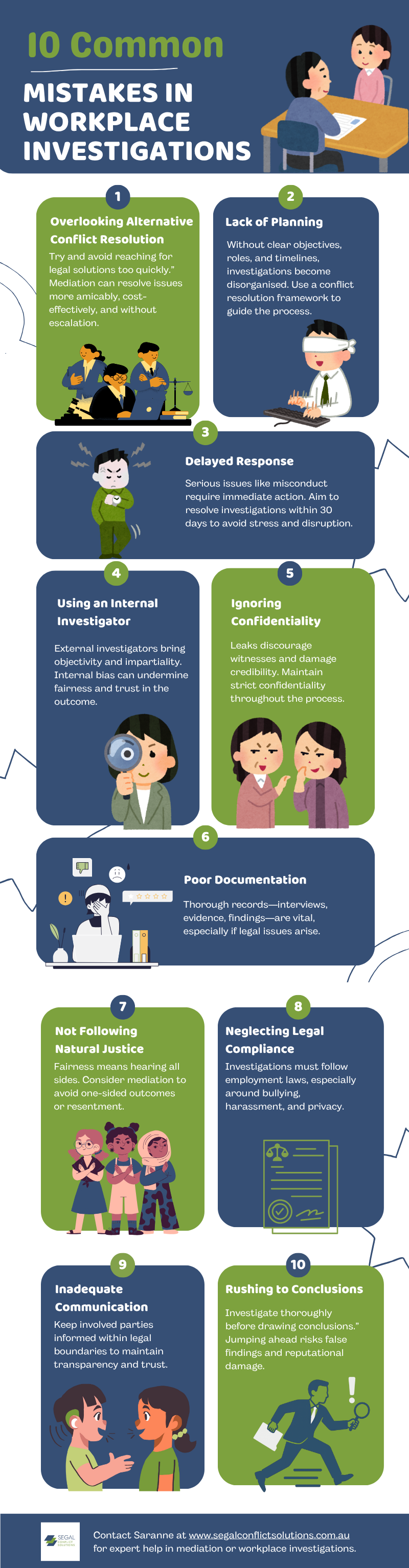 infographic- common workplace investigation mistakes
